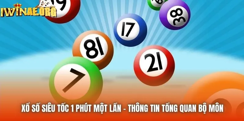 Giới thiệu sơ qua về xổ số siêu tốc